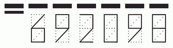 Пример заполнения индекса 692098