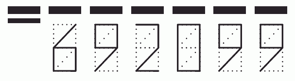 Пример заполнения индекса 692099