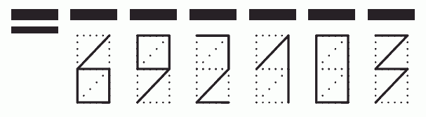 Пример заполнения индекса 692103