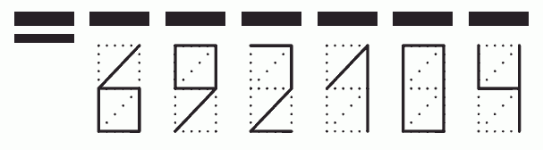 Пример заполнения индекса 692104