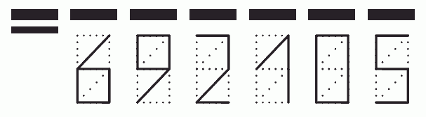 Пример заполнения индекса 692105