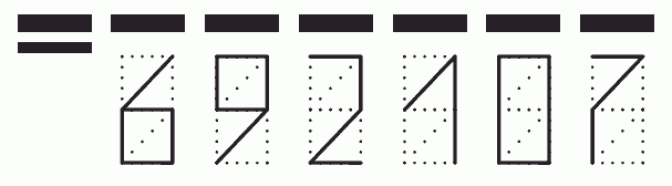 Пример заполнения индекса 692107