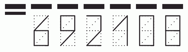 Пример заполнения индекса 692108