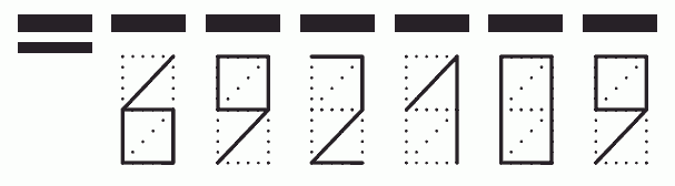 Пример заполнения индекса 692109