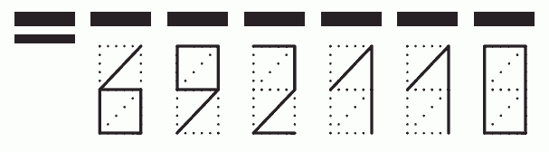 Пример заполнения индекса 692110