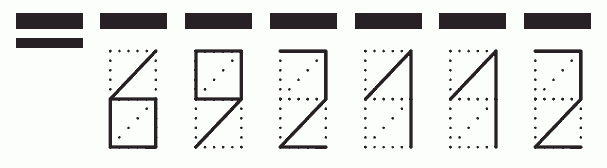 Пример заполнения индекса 692112