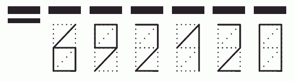 Пример заполнения индекса 692120