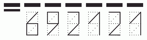 Пример заполнения индекса 692121