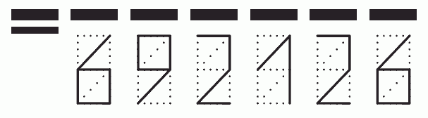 Пример заполнения индекса 692126