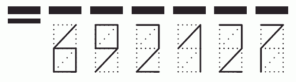 Пример заполнения индекса 692127