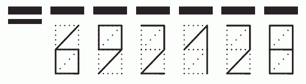 Пример заполнения индекса 692128