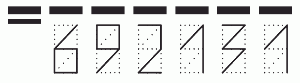 Пример заполнения индекса 692131