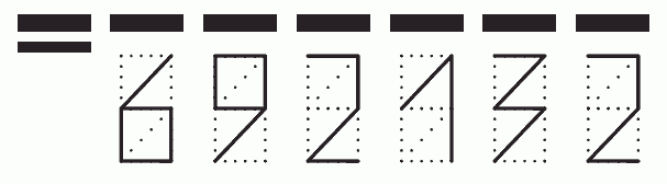 Пример заполнения индекса 692132