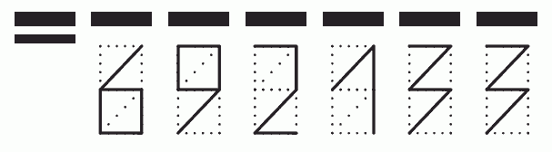 Пример заполнения индекса 692133