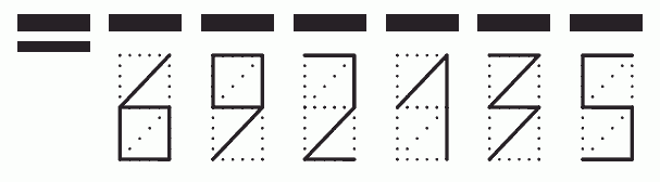 Пример заполнения индекса 692135