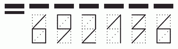 Пример заполнения индекса 692136