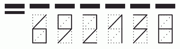 Пример заполнения индекса 692138