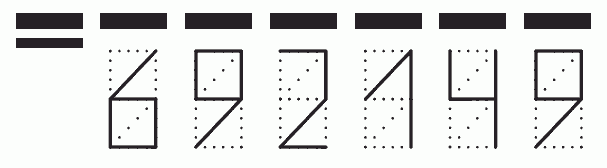 Пример заполнения индекса 692149