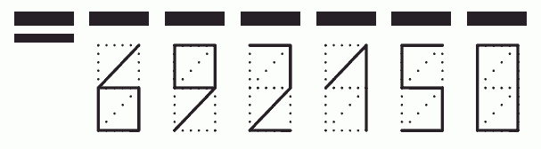 Пример заполнения индекса 692150