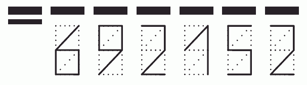 Пример заполнения индекса 692152