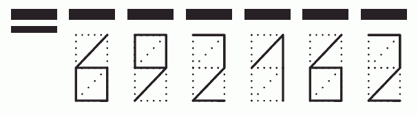 Пример заполнения индекса 692162