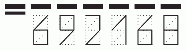 Пример заполнения индекса 692168