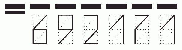 Пример заполнения индекса 692171