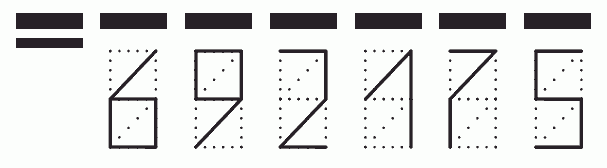 Пример заполнения индекса 692175