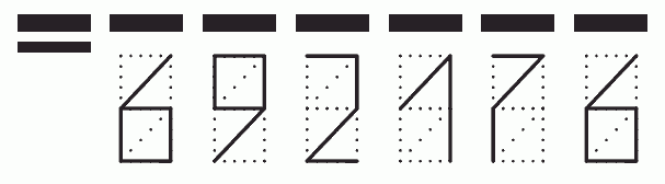 Пример заполнения индекса 692176