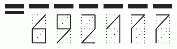 Пример заполнения индекса 692177