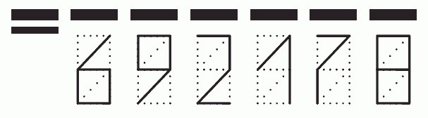 Пример заполнения индекса 692178