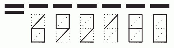 Пример заполнения индекса 692180