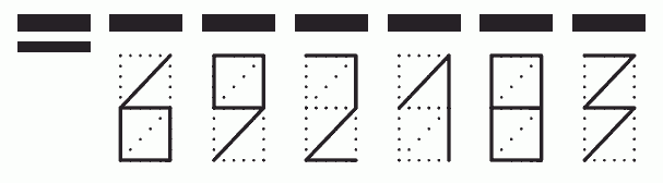 Пример заполнения индекса 692183