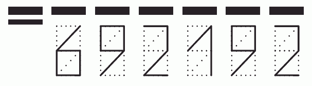 Пример заполнения индекса 692192