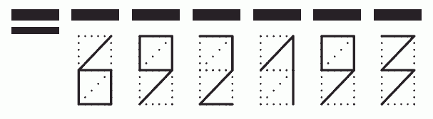 Пример заполнения индекса 692193