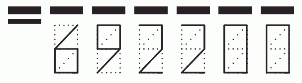 Пример заполнения индекса 692200