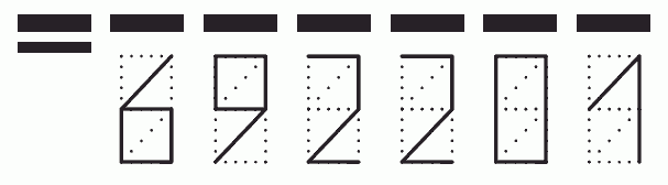 Пример заполнения индекса 692201