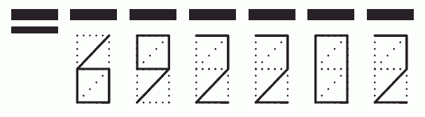 Пример заполнения индекса 692202