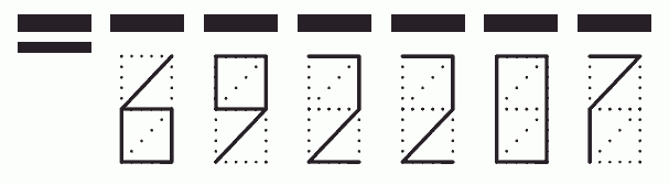 Пример заполнения индекса 692207