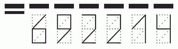 Пример заполнения индекса 692214