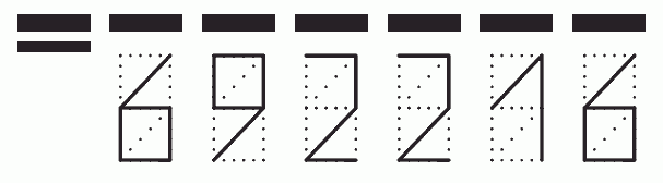 Пример заполнения индекса 692216