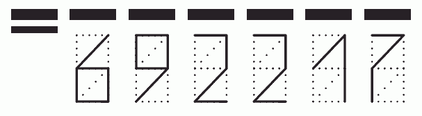 Пример заполнения индекса 692217