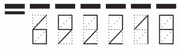 Пример заполнения индекса 692218