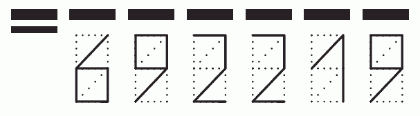 Пример заполнения индекса 692219