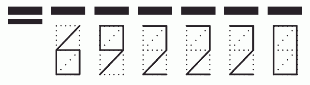 Пример заполнения индекса 692220