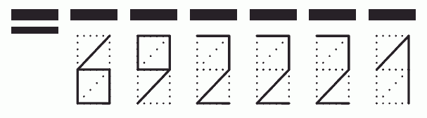 Пример заполнения индекса 692221