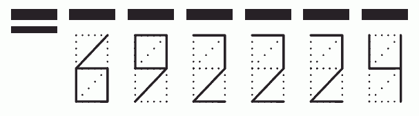 Пример заполнения индекса 692224