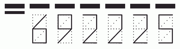 Пример заполнения индекса 692225