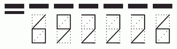 Пример заполнения индекса 692226