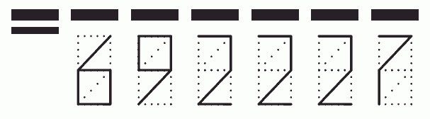 Пример заполнения индекса 692227